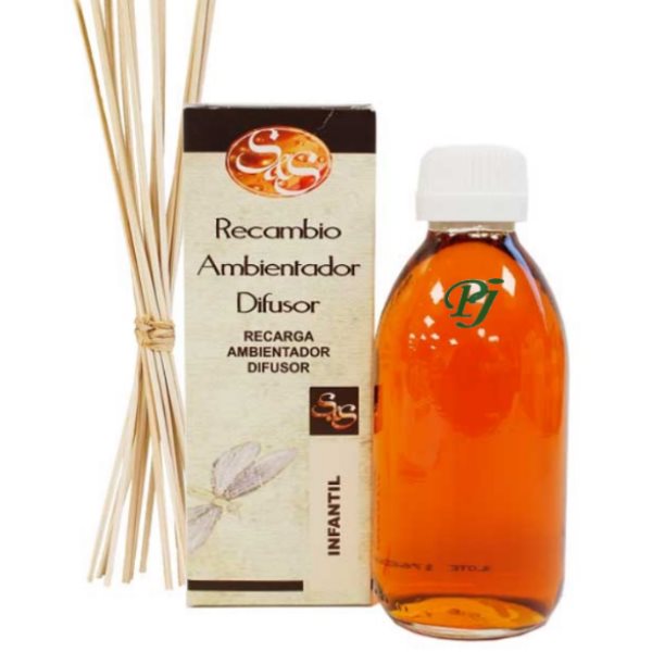 Recambio Ambientador Infantil 200Ml - Sys