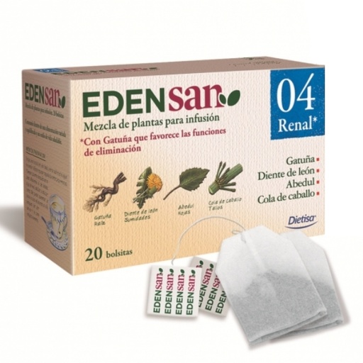 [01614] Edensan 04 Ren 20 Filtros - Dielisa
